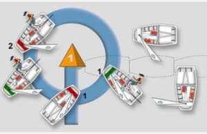 Морски клуб Шабла търси млади ветроходци
